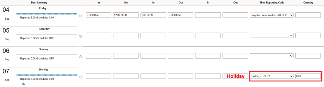 A screenshot of the USPS punch timesheet, which displays hours worked as 'In' and 'Out' punches, and the Holiday entered as a quantity. 