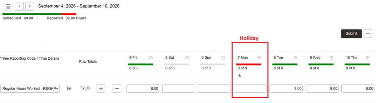A screenshot of the elapsed timesheet, which shows the F.S.U workweek, Friday through Thursday, the prepopulated daily hours, and the holiday on Monday, September 7, which is blank (no prepopulated daily hours). 