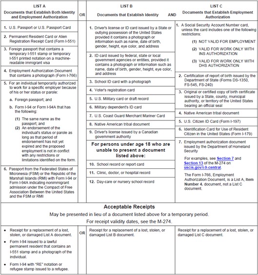 What Forms Of Id For Employment